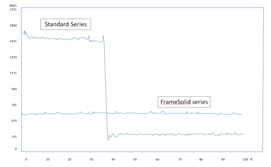 ALL_fac_technology_25D01_DkQoWYLyZC
