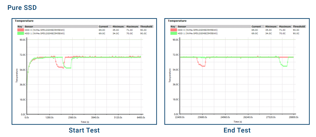 ALL_news_success_25C07_ymcitBWWve