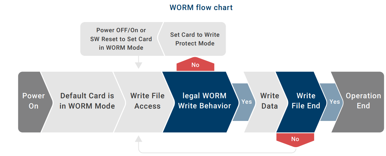 ALL_news_success_25C11_Na7p6655tZ