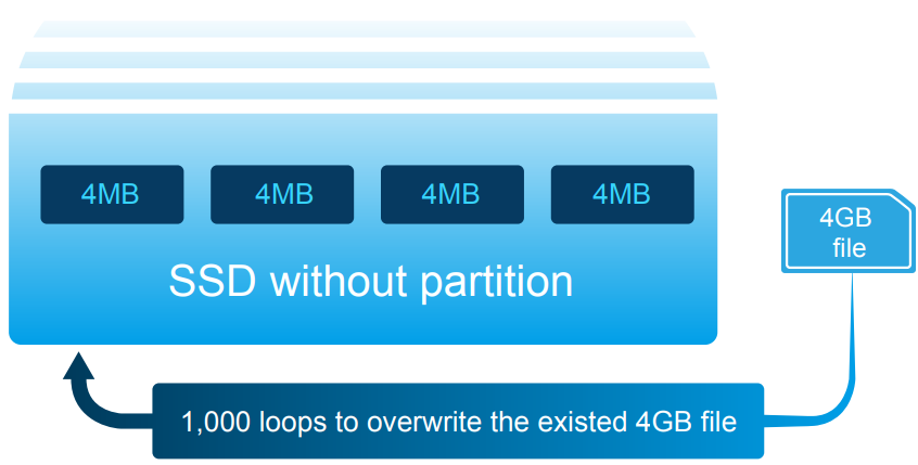 ALL_news_support_25B26_AWRtO0IIYt ALL_news_support_25B26_AWRtO0IIYt