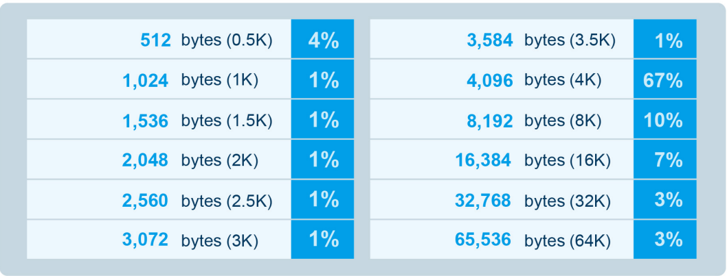 ALL_news_support_25B26_NCSkkpD2UH