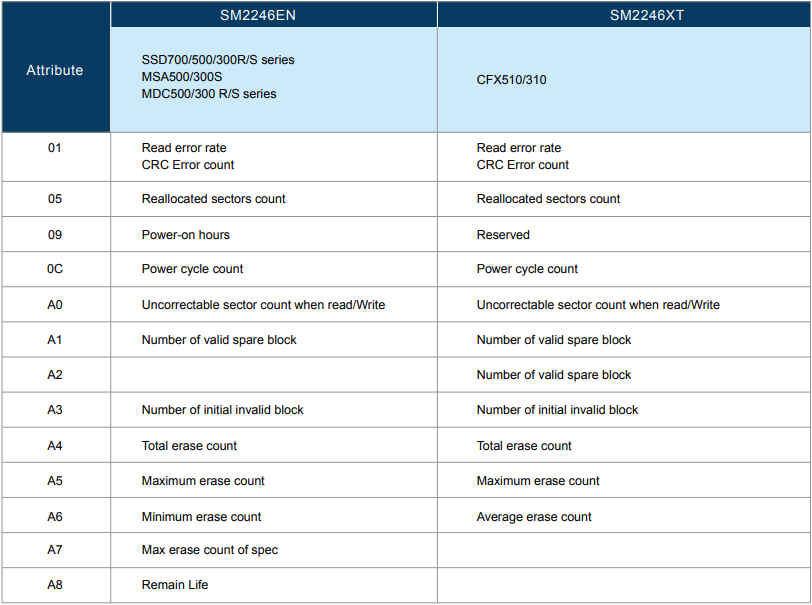 ALL_news_support_25B26_RfavZiNGqP ALL_news_support_25B26_RfavZiNGqP