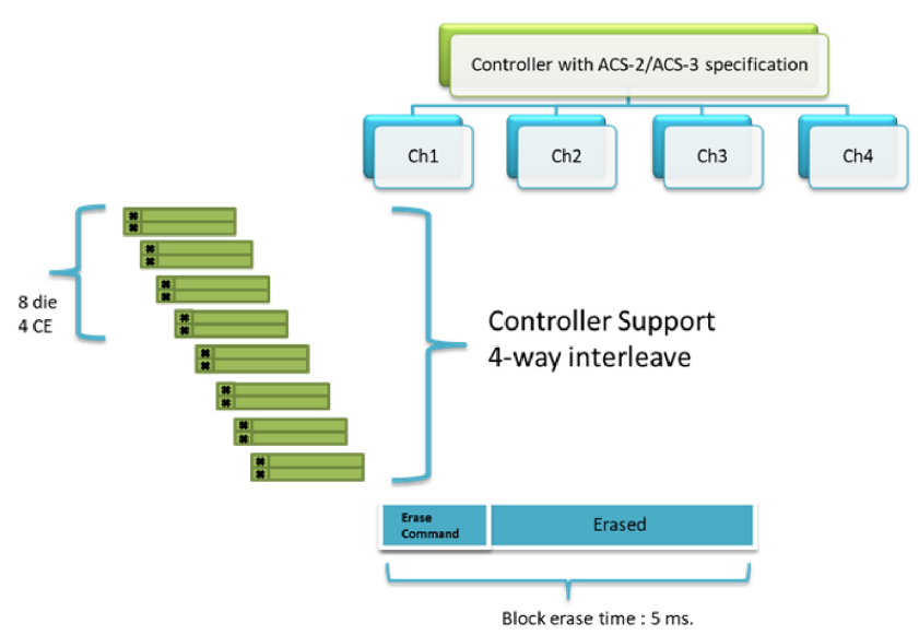 ALL_news_support_25B26_SnYl3a1G91