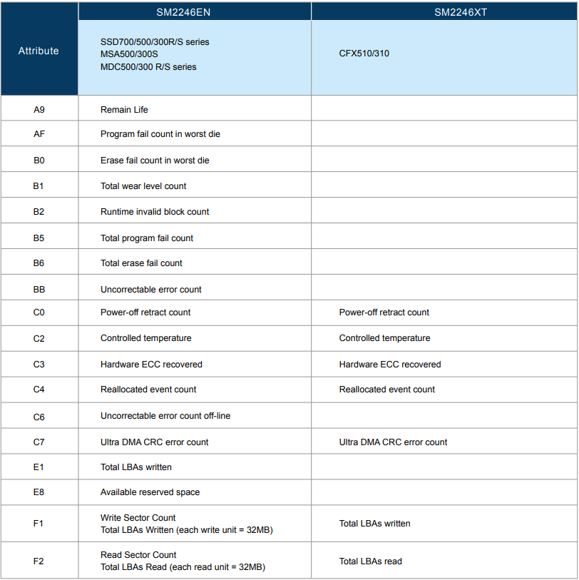 ALL_news_support_25B26_VLavraGd0b ALL_news_support_25B26_VLavraGd0b