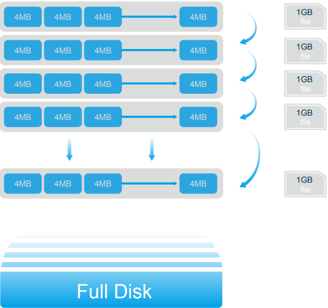 ALL_news_support_25B26_eeqiNO91CO ALL_news_support_25B26_eeqiNO91CO