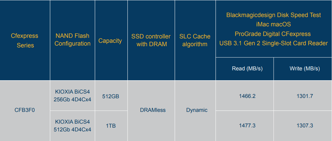 ALL_news_support_25B26_q4bKd6SjS1 ALL_news_support_25B26_q4bKd6SjS1