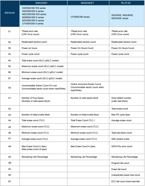 ALL_news_support_25B26_rLijkcLwei ALL_news_support_25B26_rLijkcLwei