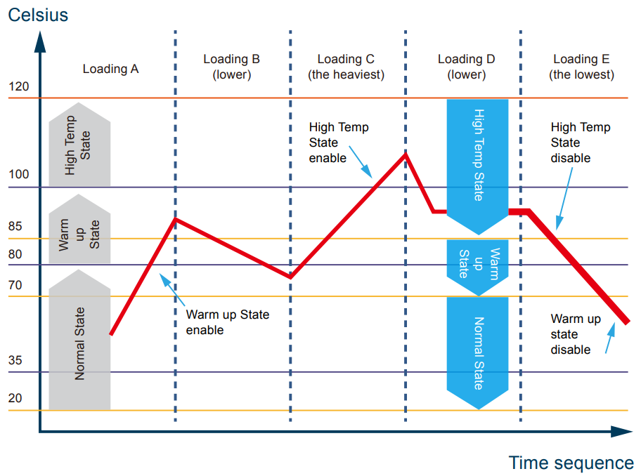 ALL_news_support_25B26_vPyx7UKtq1