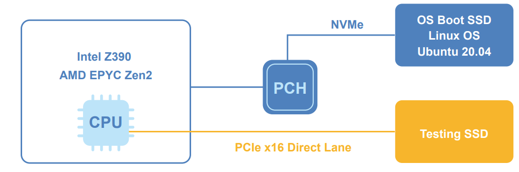 ALL_news_support_25B26_xKAoxeNF2d ALL_news_support_25B26_xKAoxeNF2d