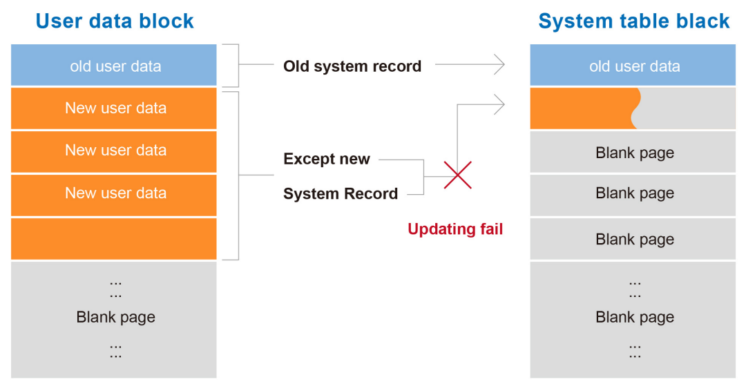 ALL_news_support_25C04_5rVAPt1r0e