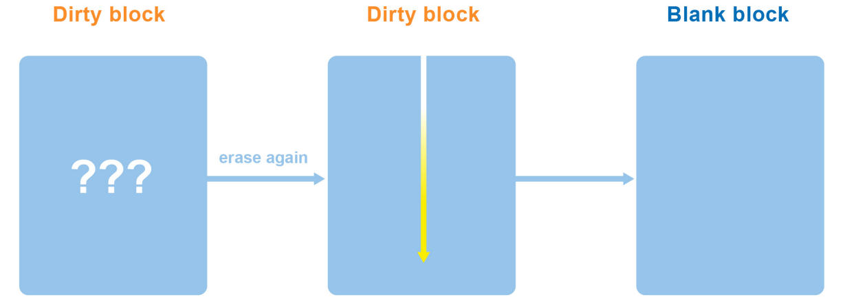 ALL_news_support_25C04_XUMU6wa8vI