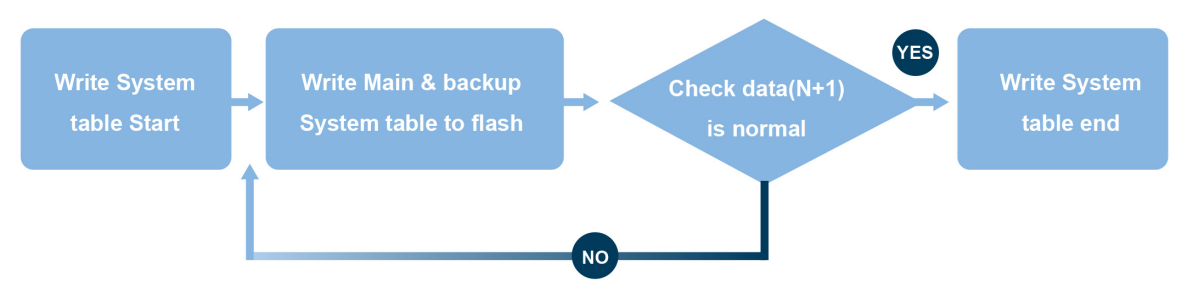 ALL_news_support_25C04_Z5qjlhZCZF