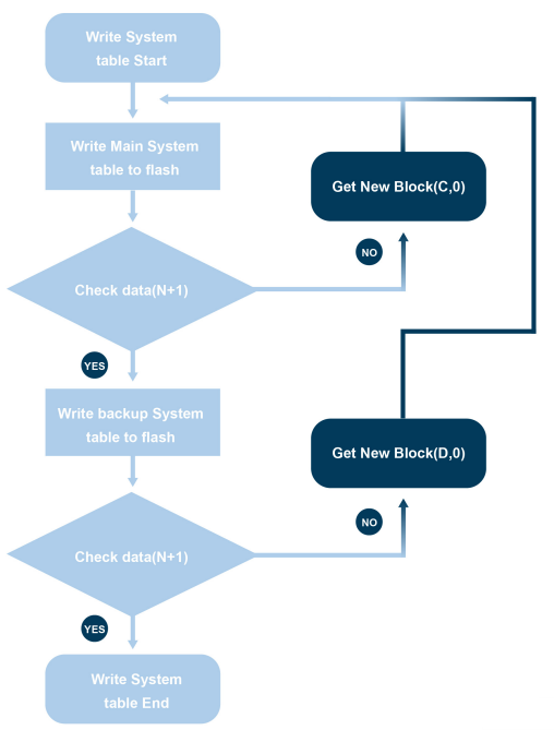 ALL_news_support_25C04_aIF60HRloB