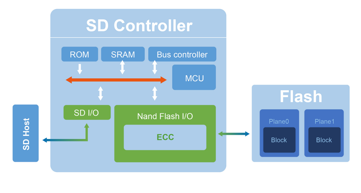 ALL_news_support_25C04_xBjPYpctBi