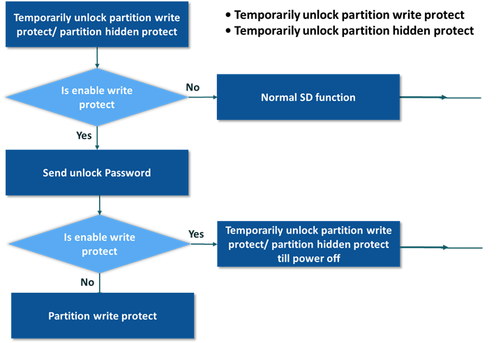 image_2025_03_19T06_12_04_650Z image_2025_03_19T06_12_04_650Z